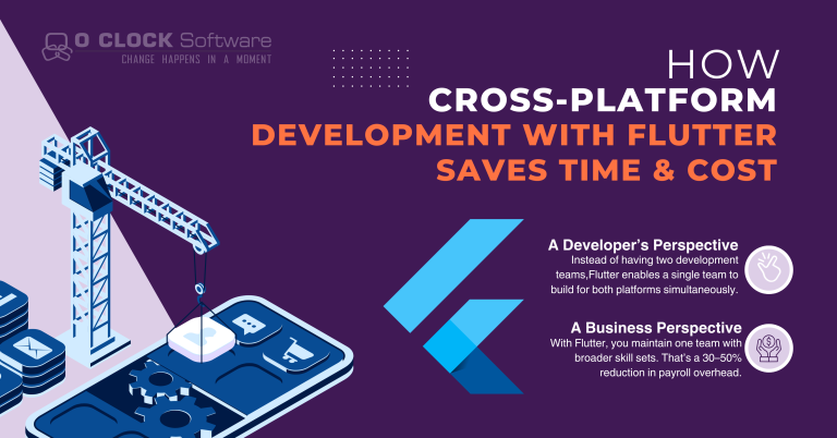 How Cross-Platform Development with Flutter Saves Time & Cost