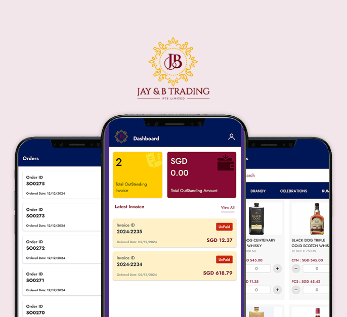 Jay & B Trading Portfolio
