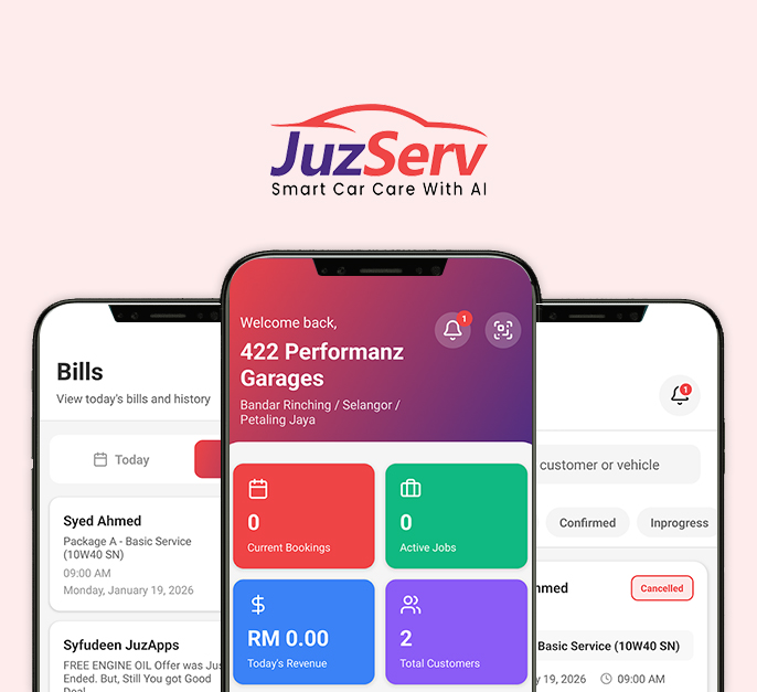 JuzServ Workshop Portfolio
