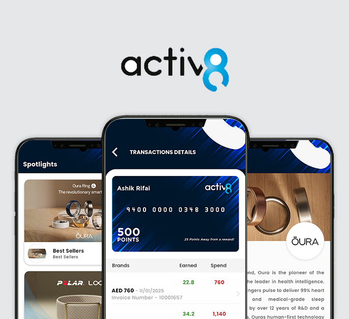 Activ8 Portfolio