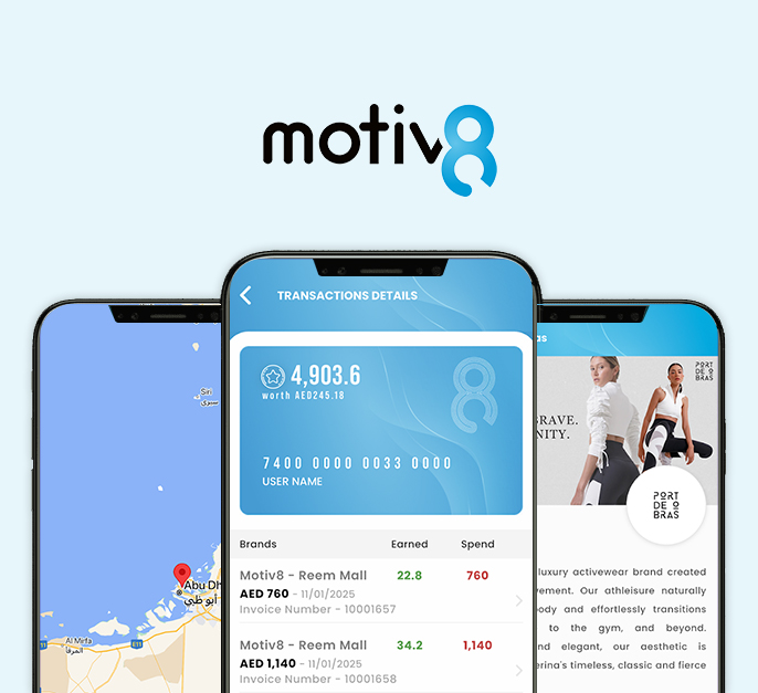 Motiv8 Portfolio